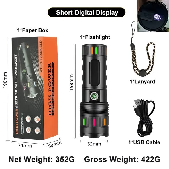 Sanford Super Bright Flashlight, Powerful zoom torch light